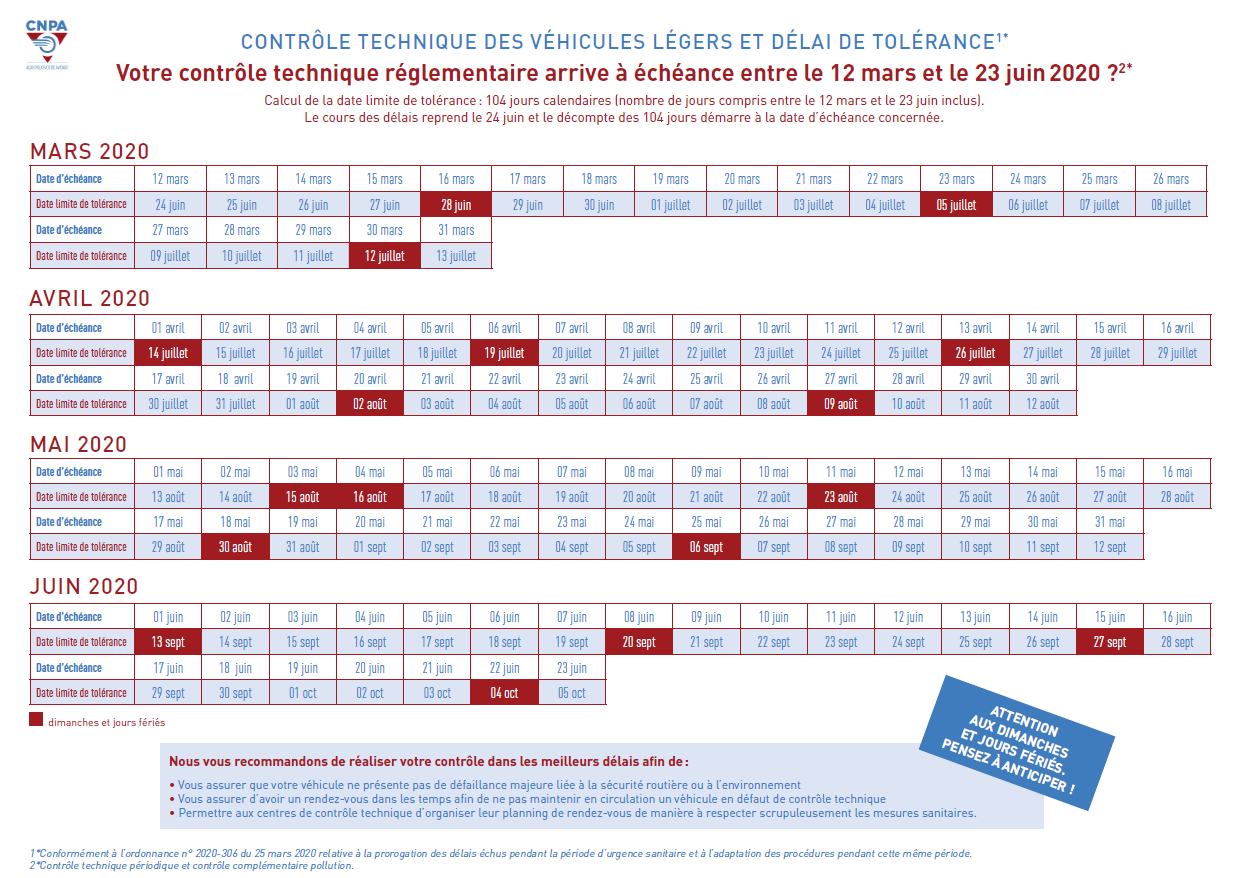 10938_ct_tableau.png
