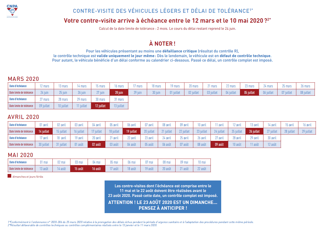 10938_cv_tableau.png